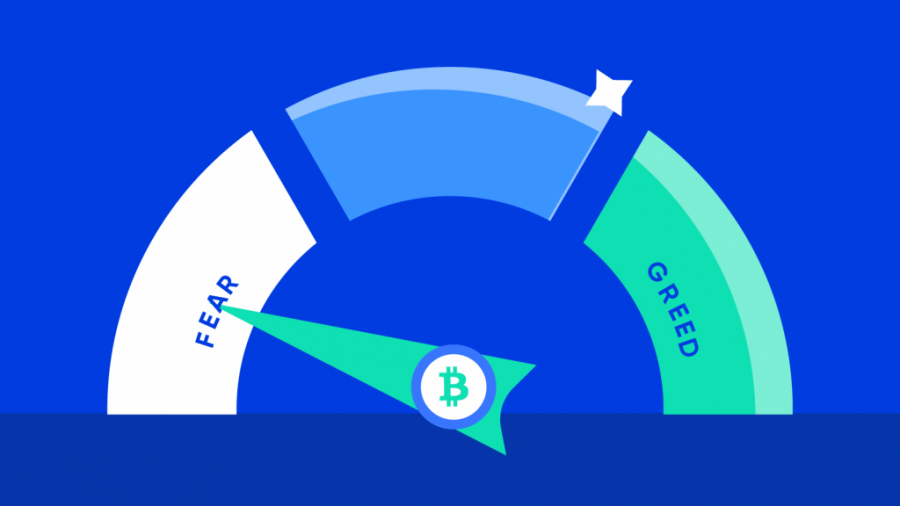 Kripto Korku ve Açgözlülük Endeksi nedir?